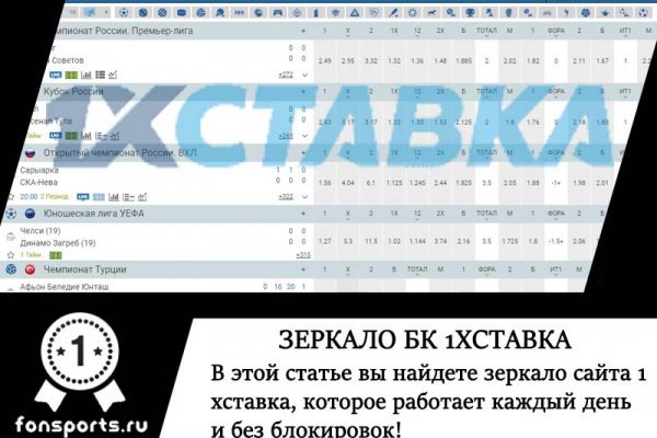 Тор браузер blacksprut bs2web top